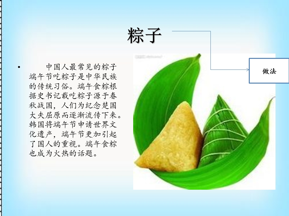 端午节的饮食习惯.ppt_第3页