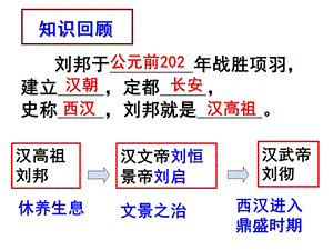 汉武帝时代的大一统格局汇总.ppt