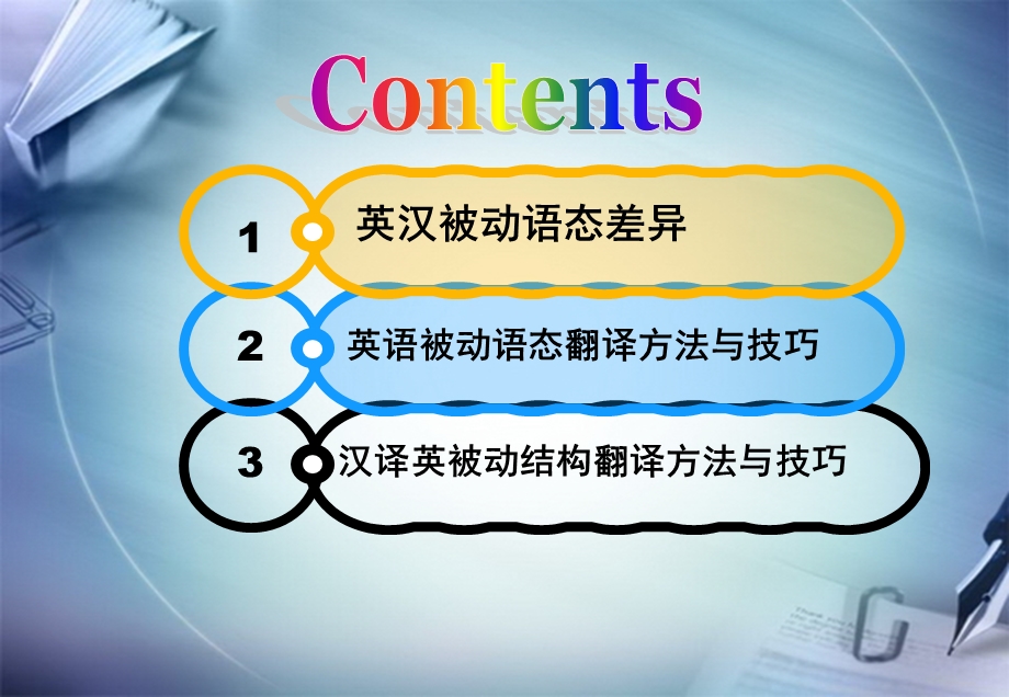 翻译技巧语态转换译法.ppt_第2页