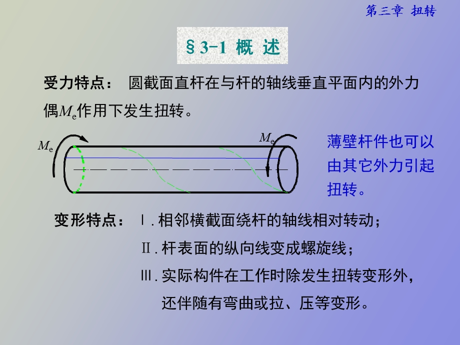 薄壁圆筒扭转.ppt_第3页