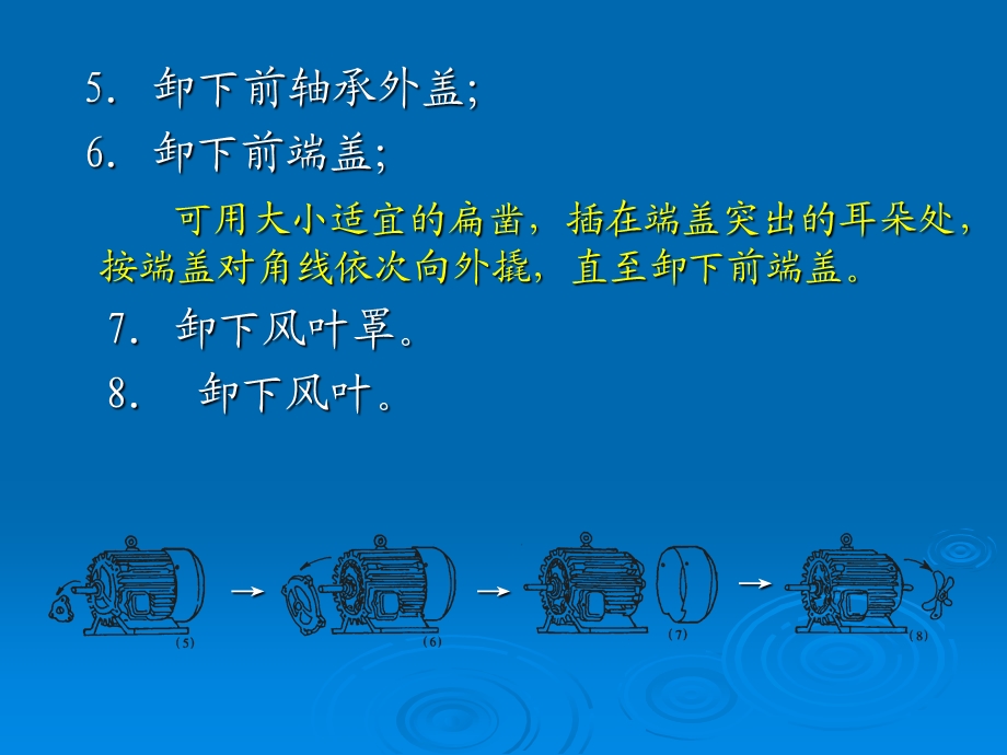 电动机的拆卸与装配.ppt_第2页