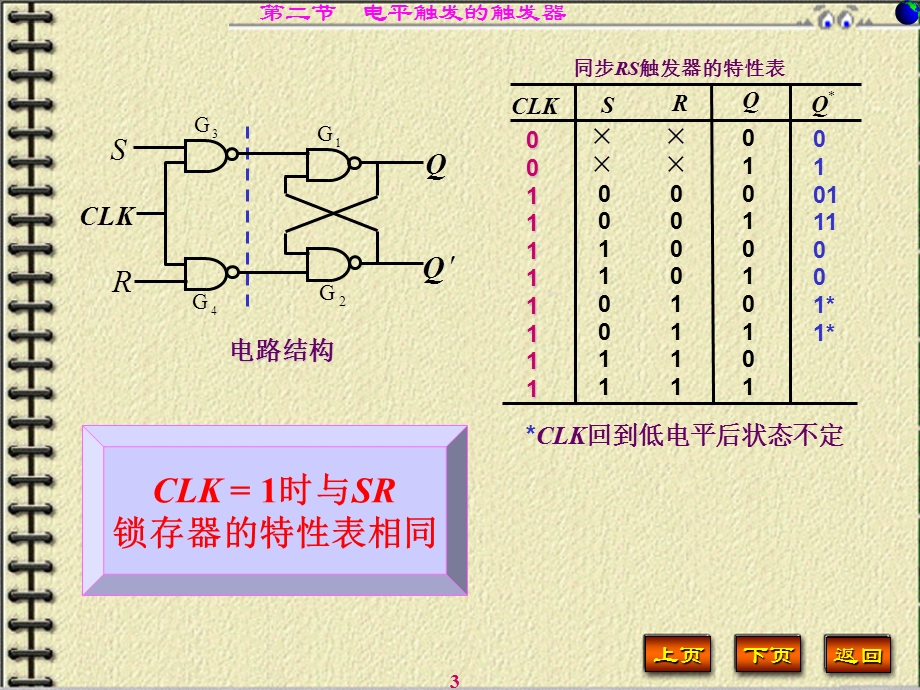 电平触发的触发器.ppt_第3页