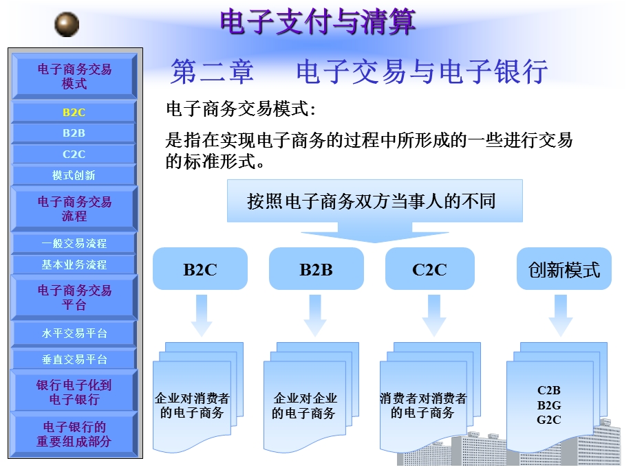 电子交易与电子银行.ppt_第2页