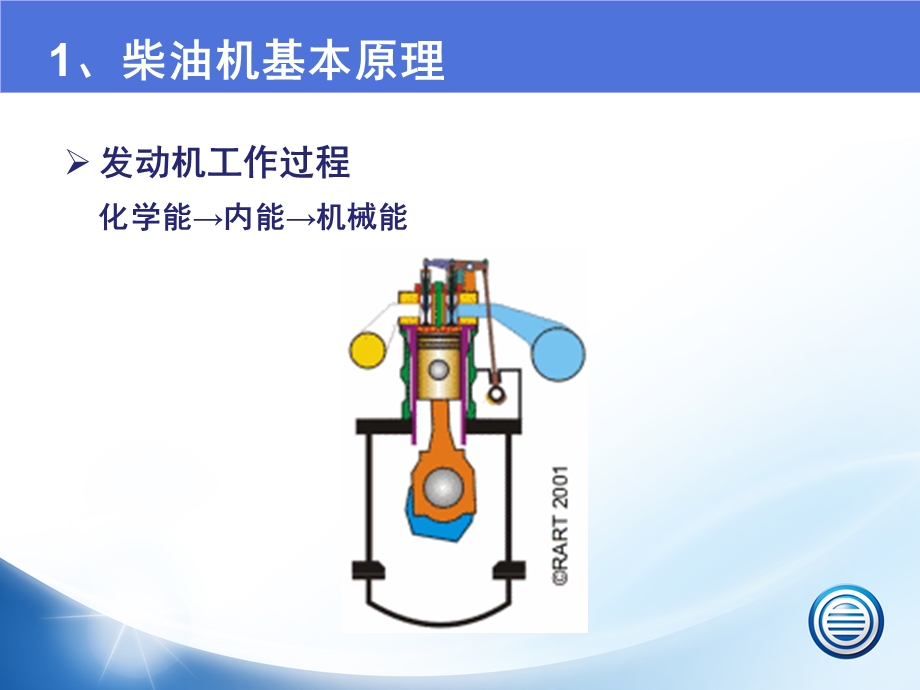 柴油机技术发展概述.ppt_第3页