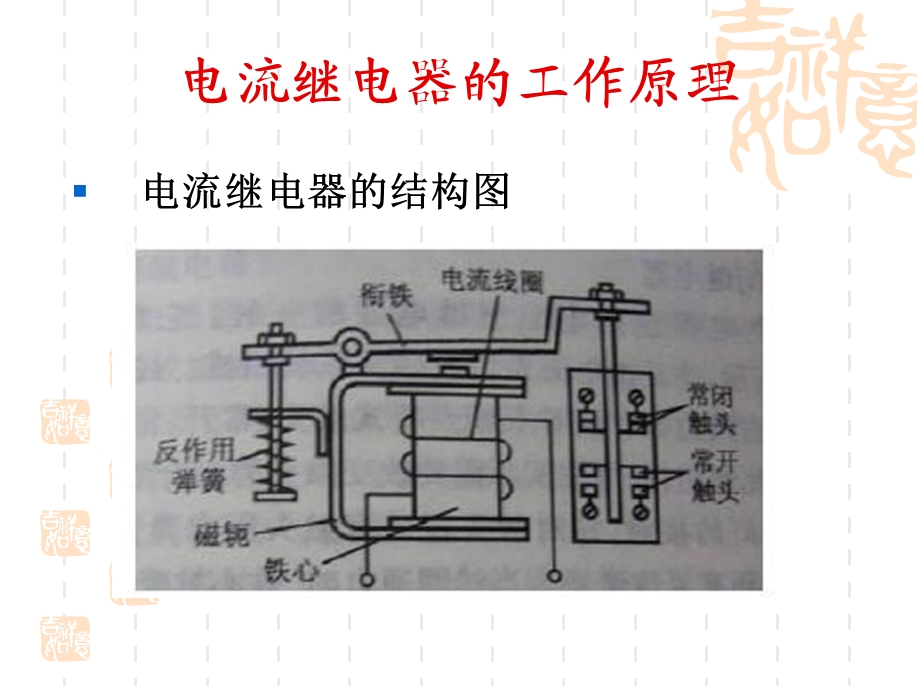 电流继电器的工作原理与应用实例.ppt_第3页