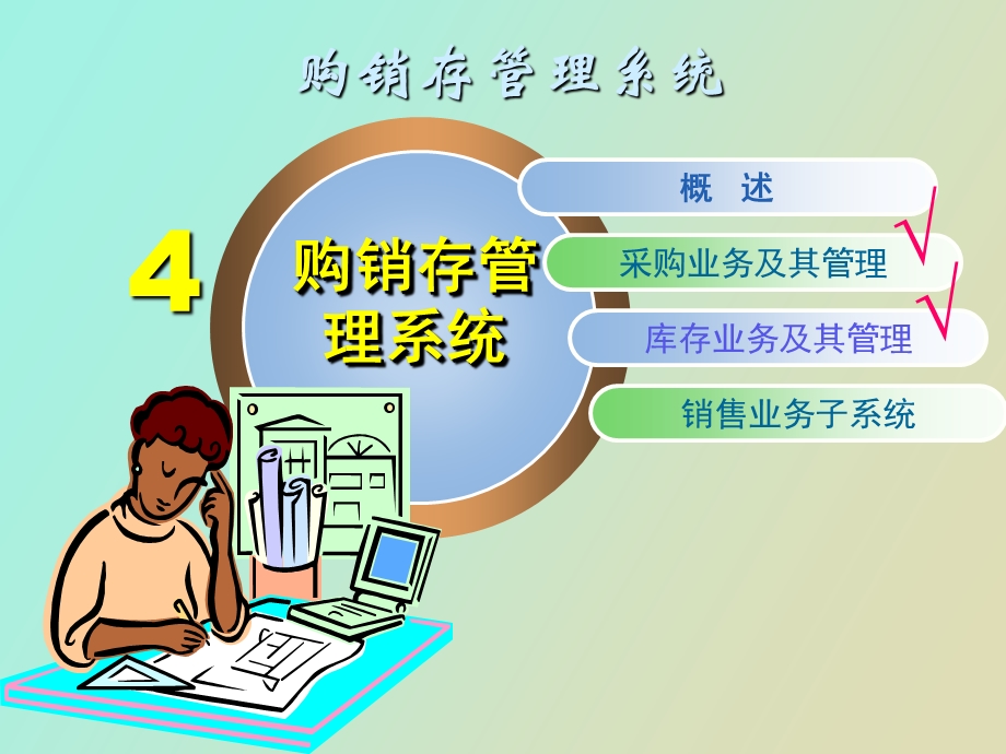 购销存管理系统.ppt_第2页