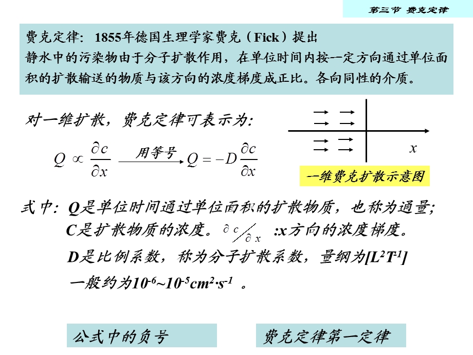 环境流体力学第二章分子扩散.ppt_第3页