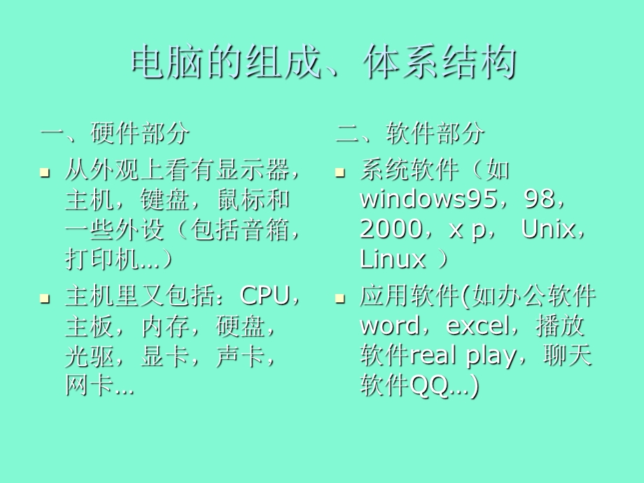 电脑组装主板.ppt_第2页