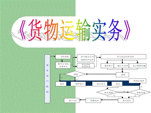 货物运输实务联合会课件.ppt