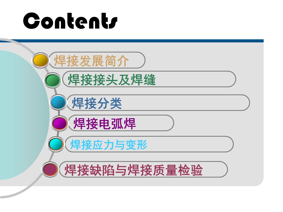 焊接基本知识.ppt_第1页