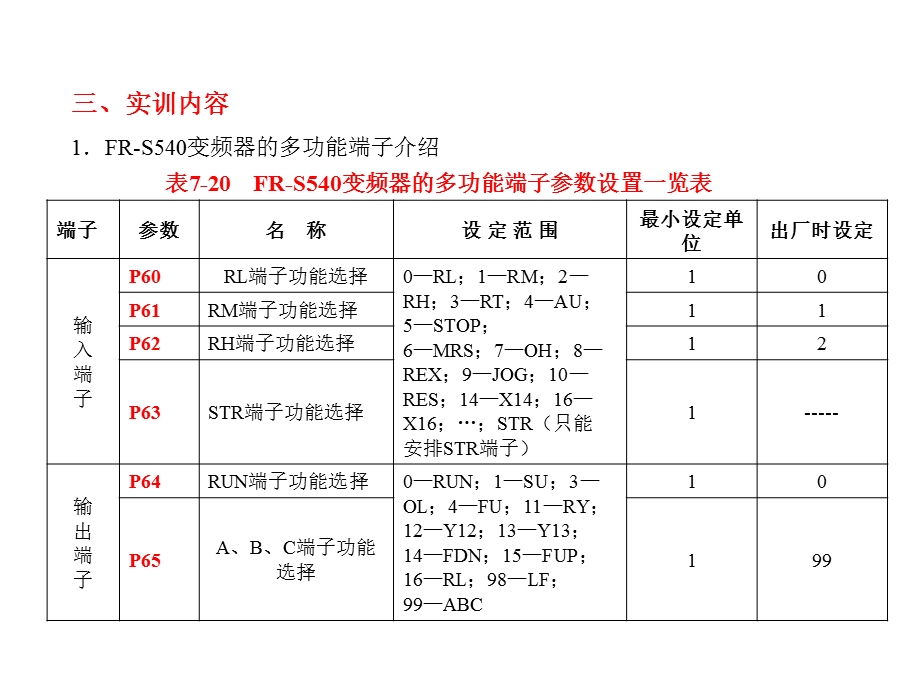 电机及变流变频技术应用.ppt_第3页