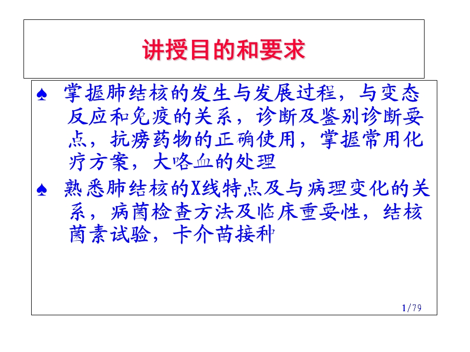 肺结核实用性非常好.ppt_第2页