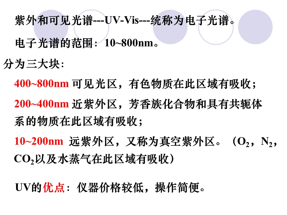 波谱分析课程-紫外光谱.ppt_第2页