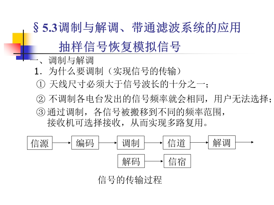 调制与解调带通滤波系统应用抽样信号恢复模拟信号.ppt_第1页