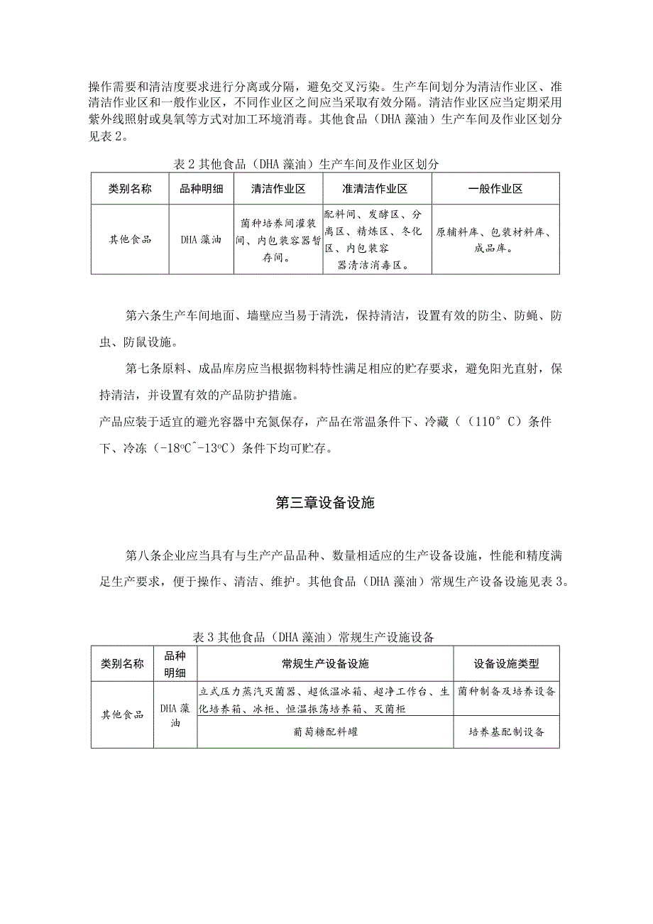 DHA藻油生产许可审查方案.docx_第2页