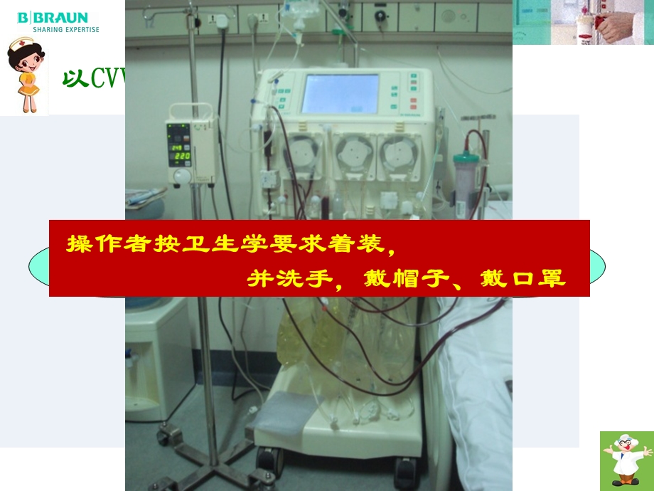 贝朗CRRT机规范操作流程.ppt_第2页