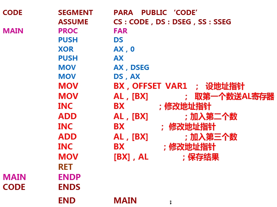 汇编语言程序设计基本程序设计.ppt_第3页