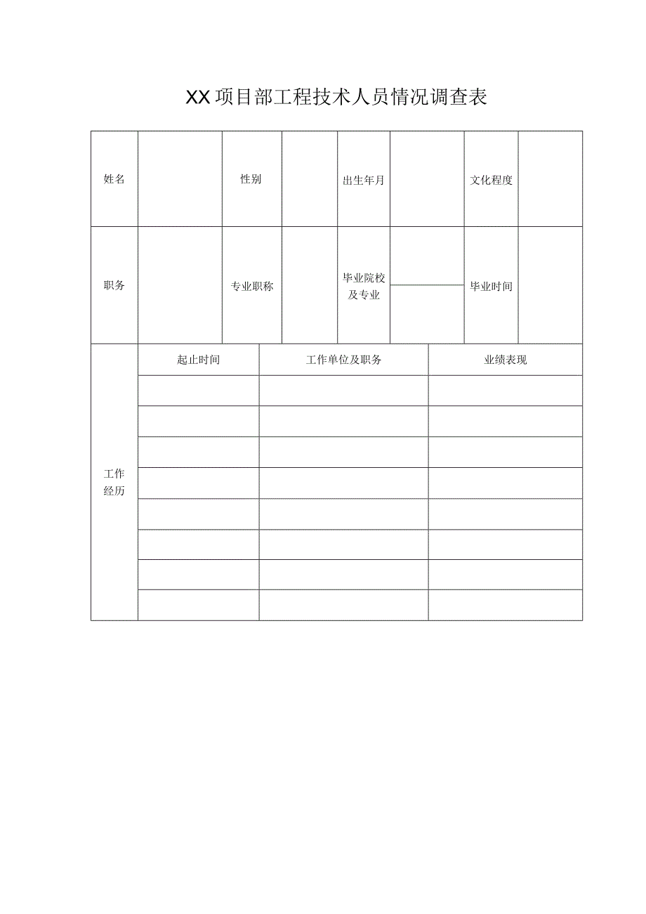 项目部工程技术人员情况调查表.docx_第1页