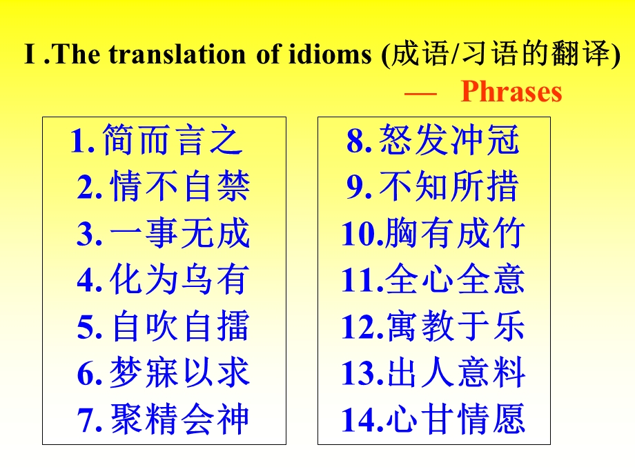 汉译英中习语的翻译.ppt_第2页