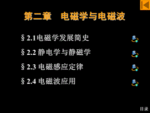 电磁学与电磁波.ppt