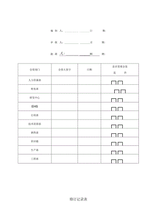 化工厂生产操作规程-高纯级PTBP装置紧急状况处理操作规程.docx