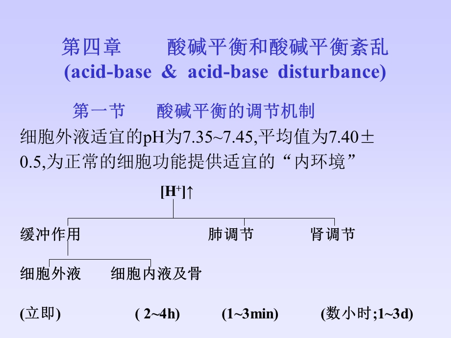 病理生理学4-酸碱平衡紊乱.ppt_第1页