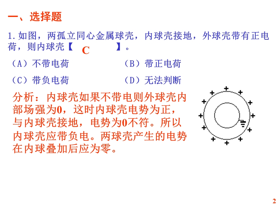 规范作业22导体电介质.ppt_第2页