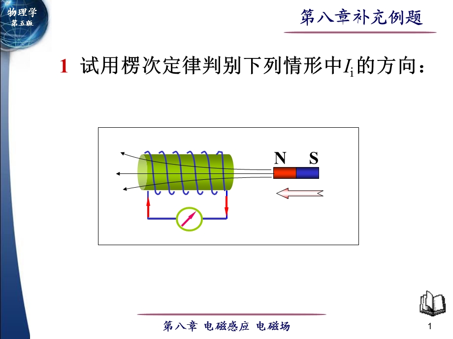 电磁感应补充例题.ppt_第1页