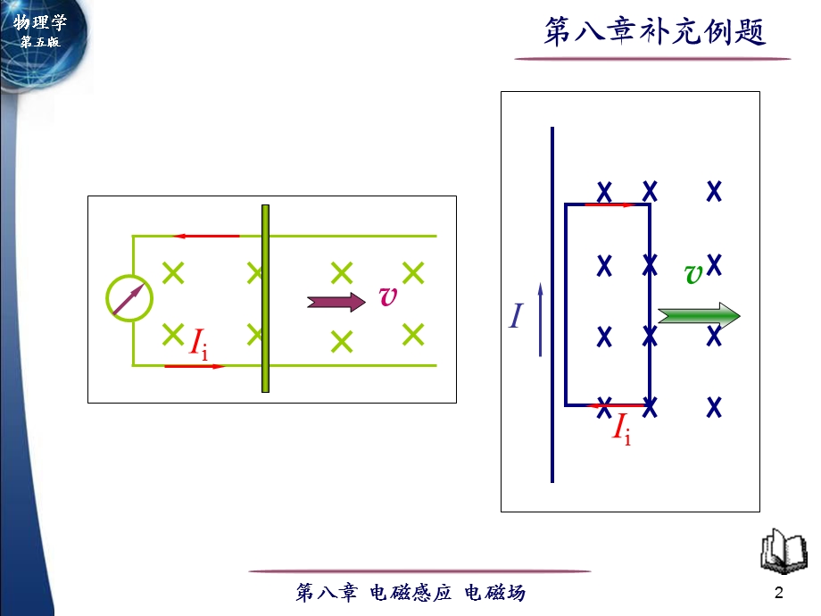 电磁感应补充例题.ppt_第2页