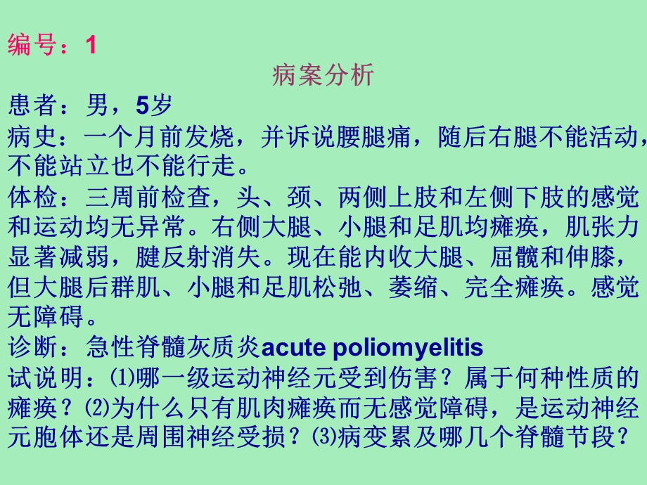 病案讨论人体解剖.ppt_第2页