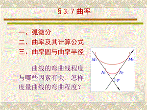 补充材料-曲率半径的数学表达.ppt