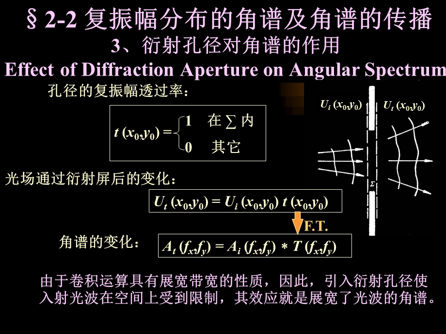 标量衍射理论3-衍射的角谱理论、菲涅耳.ppt_第3页