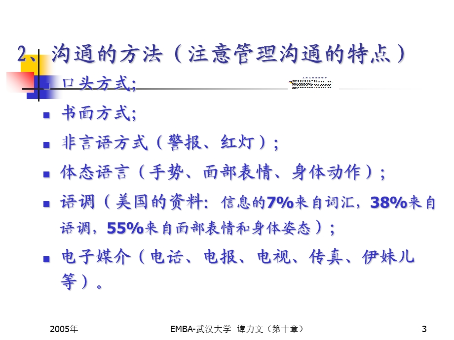 管理学10领导第十章沟通.ppt_第3页