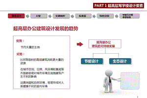 超高层写字楼专题培训.ppt