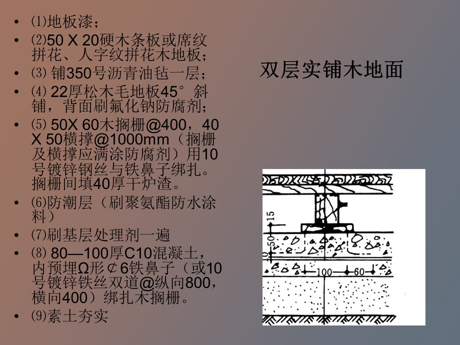 玻璃幕墙节点.ppt_第2页