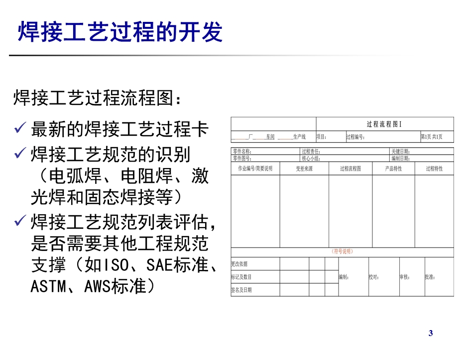 焊接工艺过程开发-机械仪表-工程科技.ppt_第3页