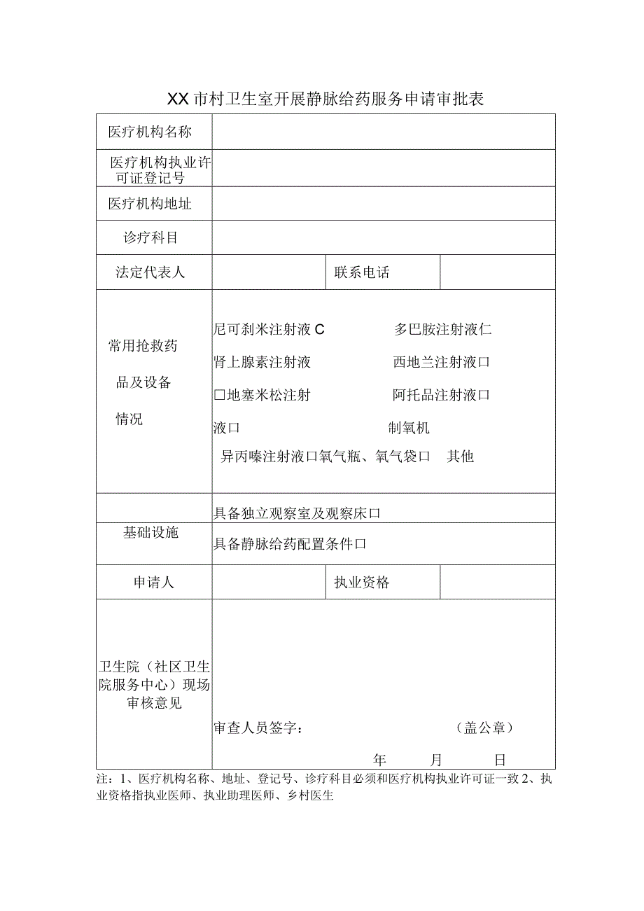 卫生室开展静脉给药服务申请审批表.docx_第1页