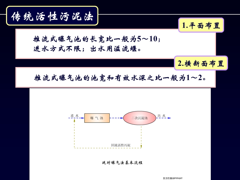 活性污泥法运行方式资料.ppt_第3页