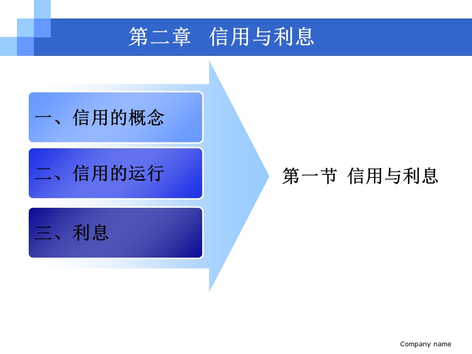 货币银行学第02章0信用与利息.ppt_第2页