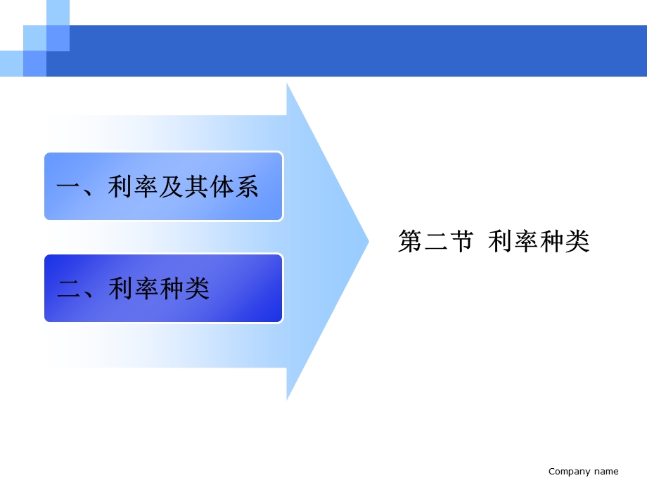 货币银行学第02章0信用与利息.ppt_第3页