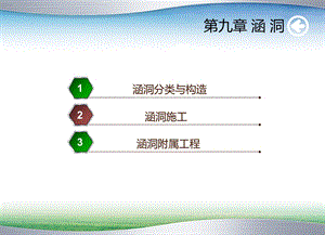 涵洞分类和构造.ppt