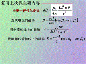 磁场环路定理.ppt