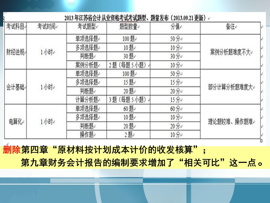 登记总账、账务处理程序.ppt_第2页