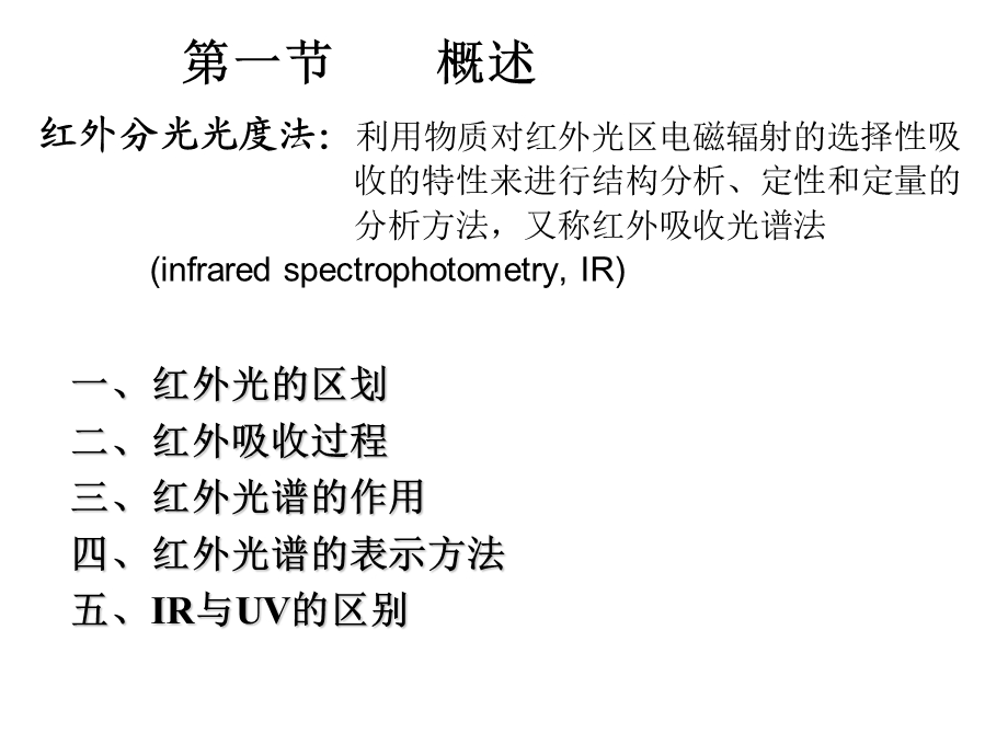 红外吸收光谱法IR-A.ppt_第2页