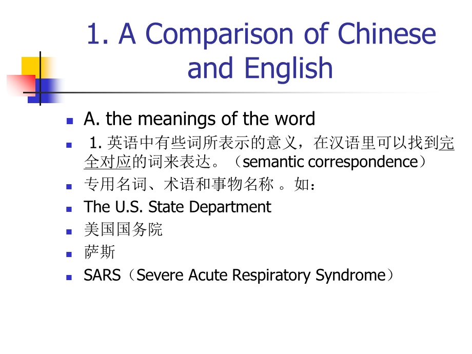 翻译技巧1 Word Transla.ppt_第3页