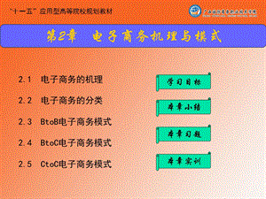 电子商务的机理22电子商务的分类23BtoB电子商务模式.ppt