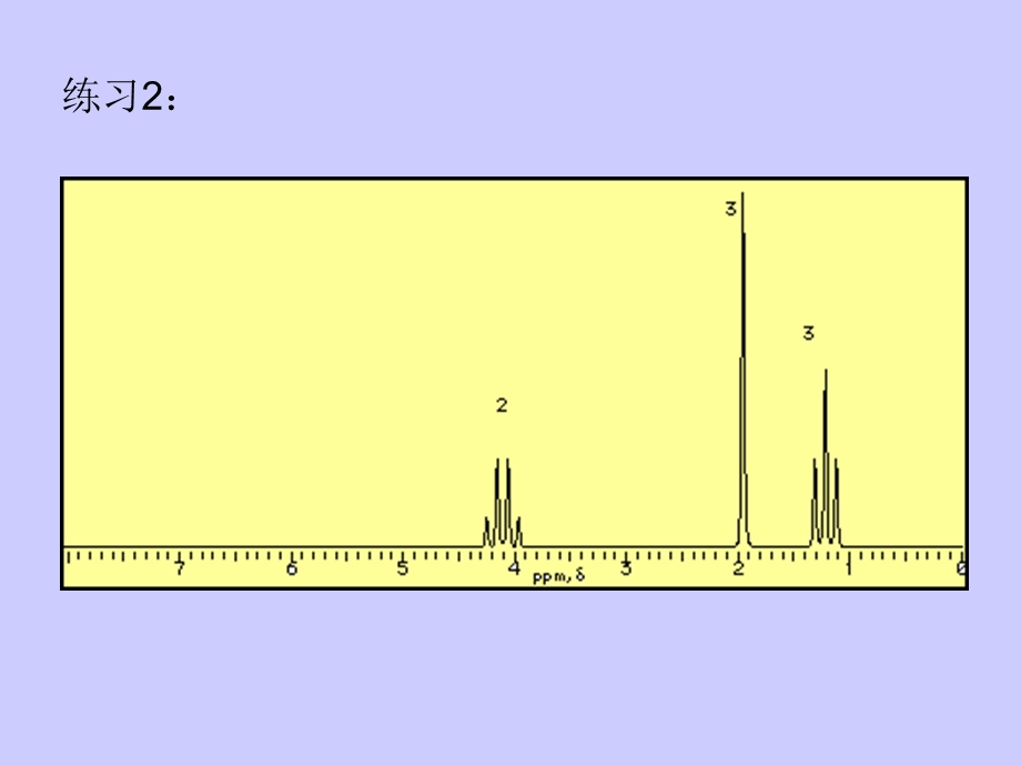 波谱分析-本科精美.ppt_第2页