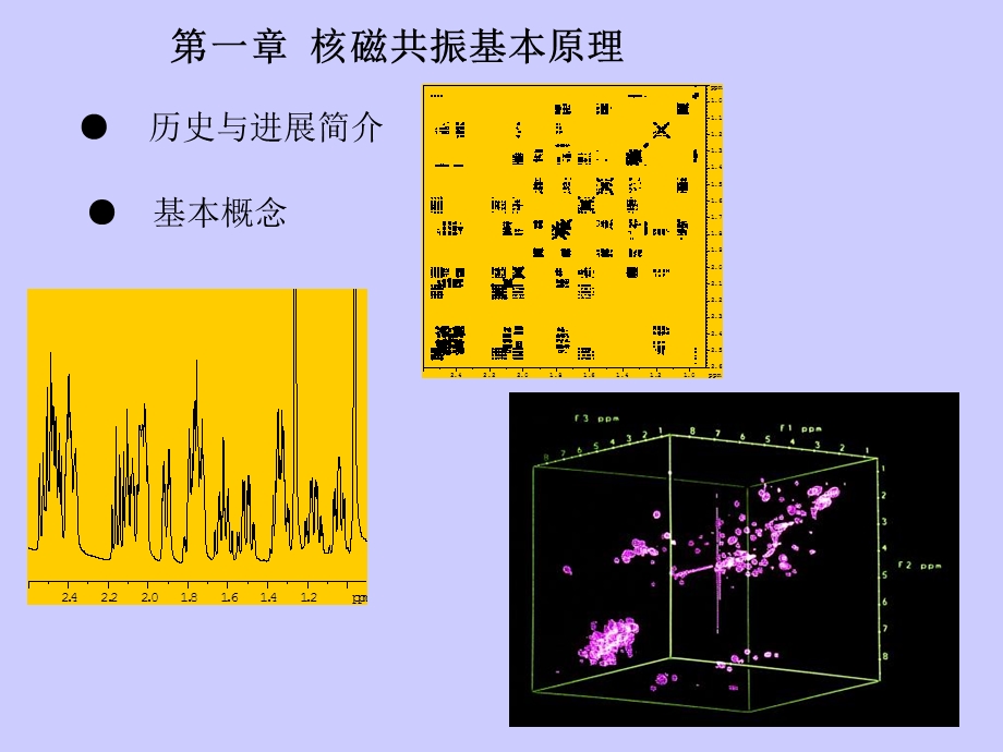 波谱分析-本科精美.ppt_第3页