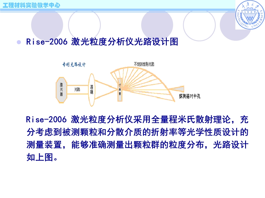 粉末粒度分布的测量.ppt_第3页