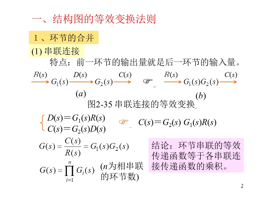 等效变换自动控制原.ppt_第2页